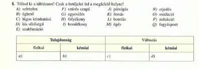 anyagok tulajdonságai és változása